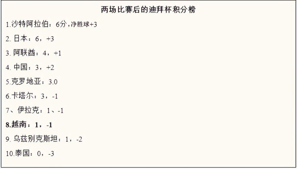 　　　　八十年月以后的超等英雄退往高峻全的子虚外套，起头把作为凡人怠倦、薄弱虚弱、疾苦、惊骇的一面揭示给不雅众。